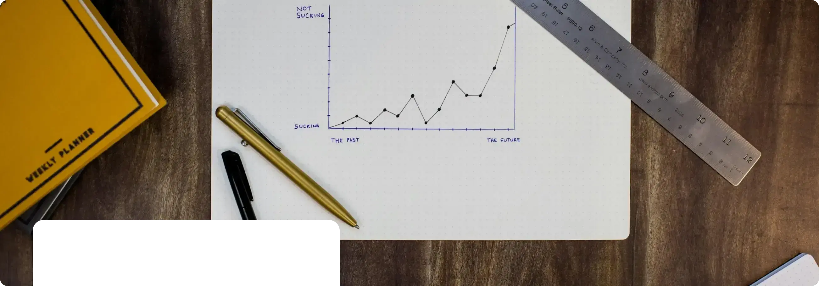 report submission benefits